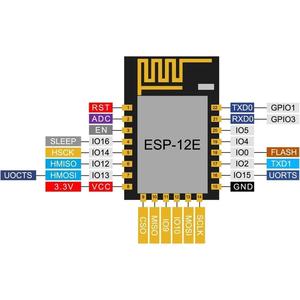 4pcs <strong>ESP8266</strong> ESP-12F ESP-12E WiFi <strong>Serial</strong> Module Microcontroller 802.11N Wireless Transceiver Remote <strong>Port</strong> Network Module - Product Image 3