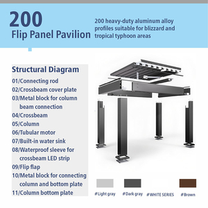 Postes de Aluminio para Pérgolas, Gazebos y Pabellones: Columnas, Pilares, Tablizos, Estructuras, Soportes, Conectores y Herrajes de Fijación - Product Image 3
