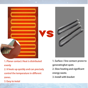 Cho chứng nhận 220V 2000W điện linh hoạt Thùng ban nhạc Silicone cao su dầu trống nóng nhiệt độ tự động giá cả cạnh tranh - Product Image 5