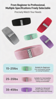 Bande de Résistance pour Yoga, Cercle de Hanche, Étirements, Fitness, Entraînement des Jambes et des Fessiers, Ceinture de Remodelage, Logo Personnalisé Disponible, Haute Élasticité