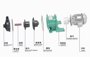 NH-403PW-P-RV 10PX 30 40 50 -Z 100 PAN WORLD PUMP Pompe magnétique - Product Image 2