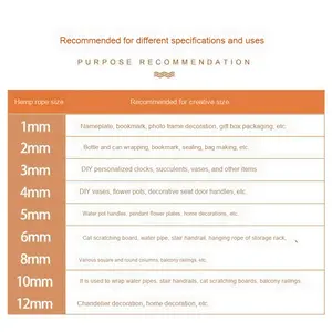 Grille de tissage faite à la main Photo décoration murale 100% corde de <span class=keywords><strong>chanvre</strong></span> chaîne bricolage matériel épais mince étiquette corde de reliure avec cordon de serrage - Product Image 3