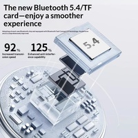 Nouveaux écouteurs sportifs sans fil 5.4 avec affichage numérique, design tour de cou, qualité sonore premium, moins de 3 heures d'autonomie de la batterie