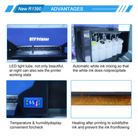 Imprimante DTF de bureau R1390 L1800, poudre thermofusible, transfert de chaleur, imprimante numérique DTF à jet d'encre
