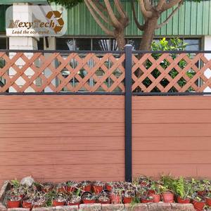 Paneles de valla de privacidad, compuesto wpc, impermeable, nuevo diseño 2017 - Product Image 6