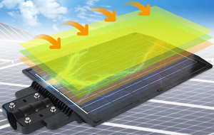 ポール付きオールインワンソーラー街路灯をテーマパークガーデンソーラー街路灯に設置 - Product Image 2