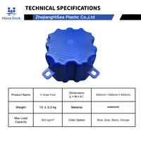 Ponton flottant modulaire simple en PEHD en forme de H, bloc antidérapant pour quai flottant, plateforme aquatique, aquaculture et construction