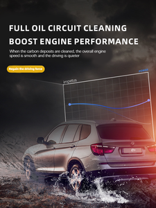 Giá bán buôn xe mới chạy trong bảo vệ động cơ đại lý dầu phụ gia chống mài mòn đại lý sửa chữa đặc biệt cho xe mới - Product Image 5