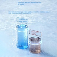 Generador de Hidrógeno y Oxígeno de Alto Flujo para Uso Doméstico - Máquina de Electrólisis de Agua HHO de 1500ml, 1200ml, 900ml, 450ml - Directo de Fábrica
