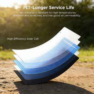 Panel Solar Flexible de Alta Eficiencia Alecter Solar APH-P128 de 50W 12V >23%, Ultra Ligero, para Superficies Curvas, Cargador Portátil para RV - Product Image 5