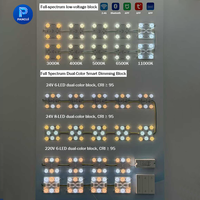 Modules LED à télécommande compatibles 110V, haute luminosité, écologiques et sûrs pour les enseignes des magasins, des bureaux et des bâtiments