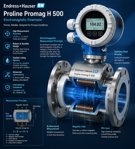 เครื่องวัดอัตราการไหล Endress+Hauser ของแท้ 100% รุ่น Proline Promag H500 เครื่องวัดการไหลของน้ำแบบดิจิตอลอัจฉริยะ - Product Image 4