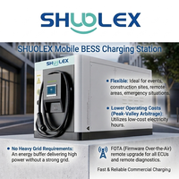 SHUOLEX Nueva Estación de Carga Móvil Inteligente de 30kW con Certificación CE, Sin Necesidad de Actualización de Red, Robot de Carga para Vehículos Eléctricos en Zonas Residenciales Antiguas