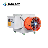 Calentador Eléctrico de Ahorro de Energía, Motor de Cobre Puro de Alta Eficiencia para Fábricas Industriales, Granjas Avícolas e Invernaderos