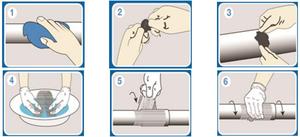 ผ้าพันแผลซ่อมท่อ <span class=keywords><strong>Under</strong></span> <span class=keywords><strong>Armour</strong></span> Cipp พร้อมด้วยดินน้ำมันพีวีซีสำหรับซ่อมท่อน้ำและท่อน้ำมัน - Product Image 5