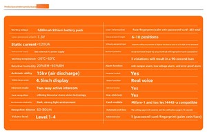 Outil de contrôle d'accès biométrique avec caméra Wi-Fi et reconnaissance - Product Image 5