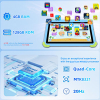 Tablette éducative pour enfants 7 pouces MTK Android 14 Wi-Fi 4 Go + 128 Go avec contrôle parental, localisation GPS, étanche - Prix de gros