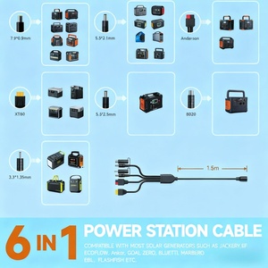 Alecter <b>Solar</b> Reliable Portable Foldable Black <b>Solar</b> <b>Panels</b> 100W TUV Certified High Efficiency (23.5%) Dual <b>USB</b> Outputs Outdoor - Product Image 2