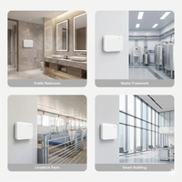Aplicación en la Nube para Monitoreo en Tiempo Real de Baños Públicos, Certificación WELL, Sensor Ambiental Multiparámetro Modbus RS485, Monitor de H2S y NH3