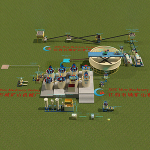 Sơ đồ quy trình chế biến quặng vàng mạch thạch anh có thể tùy chỉnh, thiết bị tuyển khoáng hoàn chỉnh, nhà máy CIL 200TPD tại Tanzania - Product Image 1