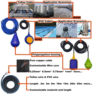 Die meisten Ratschläge Sicherheit Flüssigkeits schwimmersc halter für Wassertank für die Öl-und Gasindustrie Wasserpumpen steuerung aus Kunststoff - Product Image 4