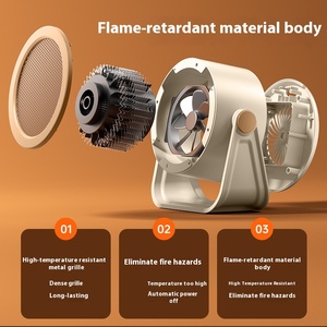 <span class=keywords><strong>Calentador</strong></span> DE VENTILADOR DE ESCRITORIO transfronterizo Little Sun, <span class=keywords><strong>calentador</strong></span> eléctrico de 500W para oficina en casa, elemento de calefacción PTC para soplador de aire caliente de invierno - Product Image 2