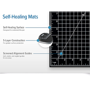 Nhà Máy Giá A3 Tự Chữa Bệnh Cắt Mat Cho May Hai Mặt Không Trượt Bề Mặt Rotary Thớt - Product Image 4