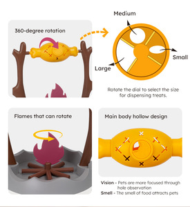 Juguete Dispensador de Premios para Mascotas, Juguete Giratorio con Rompecabezas, Divertido Juguete con Forma de Barbacoa, Dispensador de Comida para Gatos, Interactivo - Product Image 4
