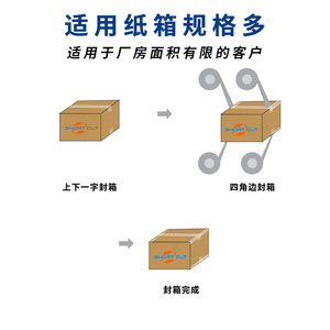 Shortcut Automatic I Beam Carton <b>Sealing</b> <b>Machine</b> Rpj 50i 48 72mm Tape Width Full Auto Four Corner <b>Sealing</b> Packaging Equipment - Product Image 3