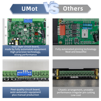 Contrôleur de moteur pas à pas/servo UMOT 2/3 phases AC/DC 0-8.2A 8-240V Pulse/RS485/EtherCAT/CANopen/IO pour moteurs Nema8/11/14/17/23/24/34