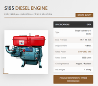 محرك ديزل تينغكا ZS195 أحادي الأسطوانة رباعي الأشواط مبرد بالماء بقوة 12/13 حصان مع بدء تشغيل ارتدادي ومعتمد بشهادة CE يورو 2 بسعة 815 سم مكعب 2200