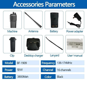 วิทยุสื่อสารแบบสองทาง Baofeng Bf 1909 10W VHF คลื่นความถี่เดียว พร้อมใบรับรอง CE FCC 136-174MHz ชาร์จผ่านพอร์ต Type-C แบตเตอรี่ 3800mAh - Product Image 5