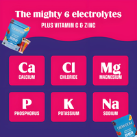 Sachets de poudre d'électrolytes OEM avec magnésium, vitamine C, zinc, boissons de récupération après l'entraînement pour les passionnés de fitness
