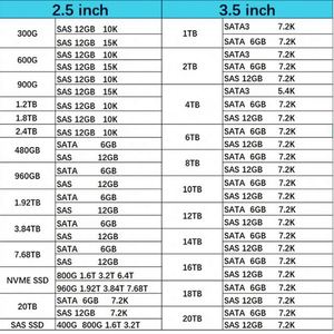 Nuevo en Stock 01YM178 01YM166 01YM164 2.4TB 12Gbs SAS 10K para IBX V7000 - Product Image 5