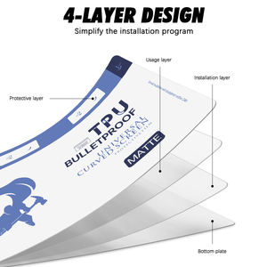 Film protecteur d'écran mat en TPU hydrogel souple 120*210mm pour machine de découpe et de laminage de films intégrés - Product Image 2