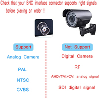 Adaptateur BNC vers HDTV, convertisseur coaxial vers HDMI, convertisseur vidéo CVBS vers HDM1 1080P PAL/NTSC pour caméra de sécurité, moniteur CCTV