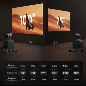<span class=keywords><strong>Hisense</strong></span> Vidda C3 Ultra Highlight Ver. Projecteur Tri-Laser 4K 3200 Lumens IMAX 3D HDR10+ Zoom Optique 1.67x Android <span class=keywords><strong>TV</strong></span> MEMC - Product Image 3