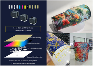 Jucolor เครื่องพิมพ์ทรงกระบอก UV สำหรับ3.0PL G5I สูงไร้รอยต่อ360องศาเครื่องพิมพ์ทรงกระบอกพิมพ์ลาย HD - Product Image 3