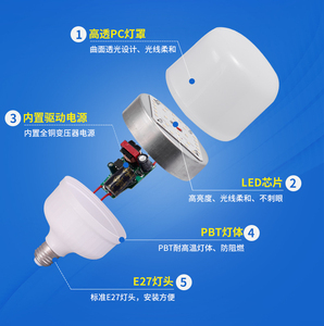 หลอดไฟ LED ขั้ว E27 ตัวหลอดโลหะ แสงขาวเย็น 5000K AC 220V ดีไซน์ทันสมัย สำหรับใช้ภายในอาคาร ใช้งานได้นาน 25000 ชั่วโมง - Product Image 2