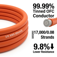 Câble de batterie en cuivre OFC étamé 3/0 AWG, 85 mm², 17000 brins, 600 V, 400 A+, câble d'alimentation haute intensité pour onduleur BESS