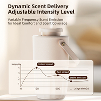 Diffuseur d'arômes rechargeable par USB, humidificateur pour voiture, maison, extérieur, diffuseur de parfum sans fil, mignon, avec sangle en cuir souple