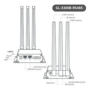 GL. iNET công nghiệp kim loại wifi 4G mô-đun bộ định tuyến tường lửa phần cứng 4G LAN LTE không dây esim Bộ định tuyến di động với Sim
