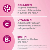 Capsules de collagène OEM, peptides hydrolysés de type I et III, capsules avec vitamine C, biotine, 60 capsules pour une peau et des ongles sains