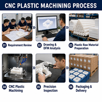 Pièce en plastique sur mesure de haute précision, usinage CNC 5 axes, service de fraisage, pièce en POM pour équipement de convoyage, robot