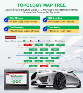 2024 ra mắt x431 V + v5.0 V cộng với <span class=keywords><strong>Pro</strong></span> 3S x-431 Pro3 x431v pro3s + dbscar VII Máy quét Xe Ô Tô Công cụ Chẩn đoán automotriz - Product Image 6