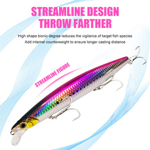 Esca da Pesca in Acqua Salata, Wobbler Silenzioso, Esca <span class=keywords><strong>Artificiale</strong></span> Rigida, Jerkbait Laser, 160mm Minnow <span class=keywords><strong>per</strong></span> Snapper e <span class=keywords><strong>Spigola</strong></span> - Product Image 4