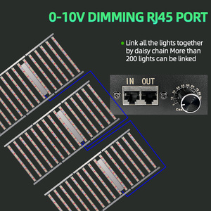 ไฟปลูกต้นไม้ LED ปรับความสว่างได้ 800W 1000W ขนาด 4*8 ฟุต สเปกตรัมเต็มรูปแบบ ใช้หลอด LM301H Grow Light <span class=keywords><strong>Mega</strong></span> <span class=keywords><strong>Plus</strong></span> 720 สำหรับปลูกพืชในร่ม - Product Image 3