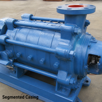 Pompa Air Multistage Horizontal TSWA Pompa Sentrifugal 1.5-191 CBM/H Head 17-247 Meter untuk Air Proses Kimia