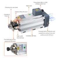 Moteur de scie circulaire 3KW refroidi par air Lame de scie à découper Broche CNC pour la coupe du bois, le fraisage et le meulage