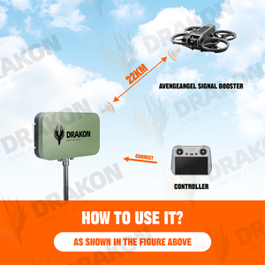 Amplificador de Señal WiFi 2.4G/5.8G 4W con Ganancia de 19dBi y Montaje de Tornillo para Mejora de la Comunicación de Drones Big <span class=keywords><strong>Hulk</strong></span> Plus+ - Product Image 3